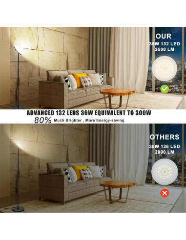 Lámpara de Pie LED Marctronic 36W Regulable con Control Remoto