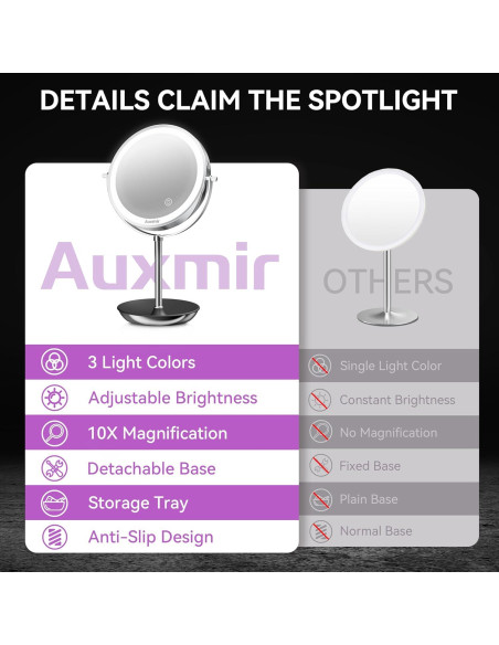 Espejo de Maquillaje Iluminado Auxmir 20.32 cm 1X/10X Recargable