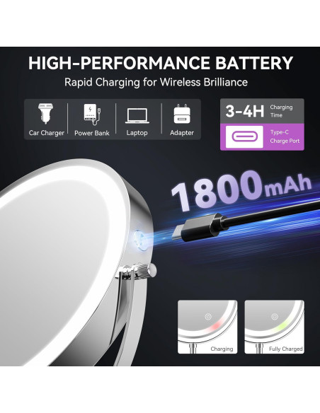 Espejo de Maquillaje Iluminado Auxmir 20.32 cm 1X/10X Recargable