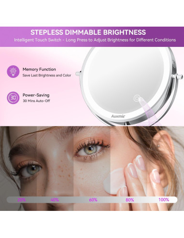 Espejo de Maquillaje Iluminado Auxmir 20.32 cm 1X/10X Recargable