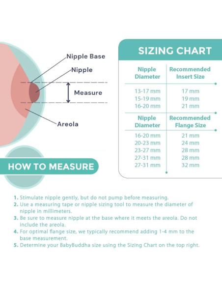 Copas de Recolección de Leche Manos Libres BabyBuddha 236ml