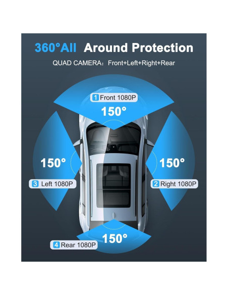 Cámara Dash 4 Canales 360 ZYEIPO 4K Full HD con GPS y Wi-Fi