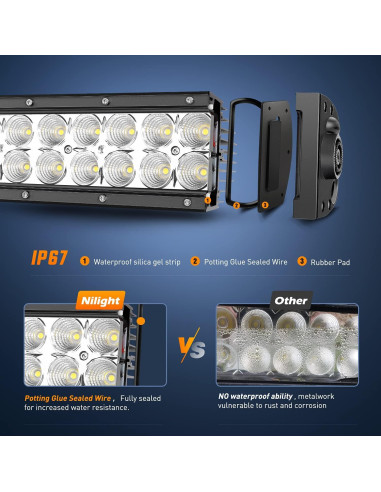 Barra de Luz LED Nilight 81cm 180W con Kit de Cableado ZH079