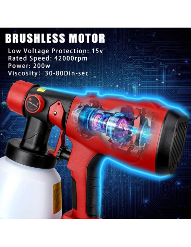 Pulverizador de pintura inalámbrico YEX-BUR 200W 18V para hogar