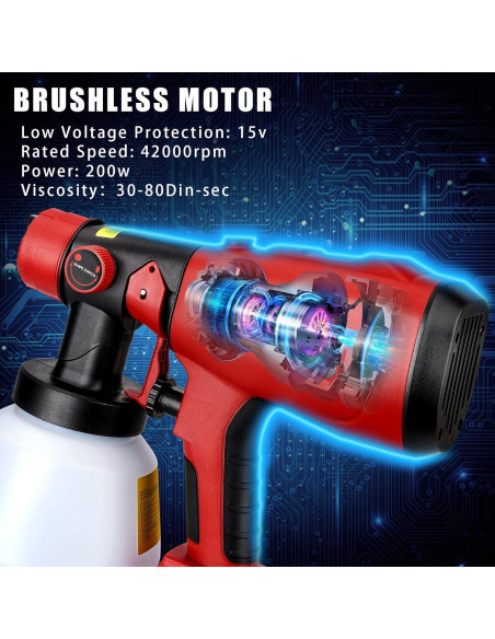 Pulverizador de pintura inalámbrico YEX-BUR 200W 18V para hogar