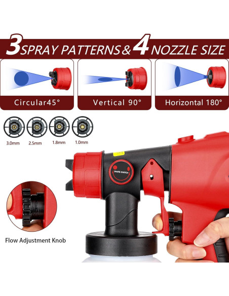 Pulverizador de pintura inalámbrico YEX-BUR 200W 18V para hogar