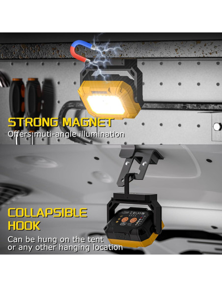 Luz de Trabajo LED Keadeso 1500LM Magnética 4000mAh