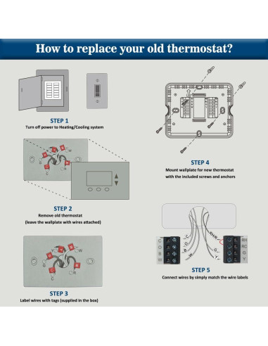 Termostato No Programable Riseem STN601 Azul 24V DIY Fácil