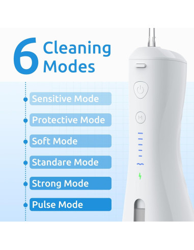 Hilo Dental Inalámbrico SYNHOPE ML16 6 Modos IPX7 Blanco