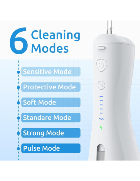 Hilo Dental Inalámbrico SYNHOPE ML16 6 Modos IPX7 Blanco