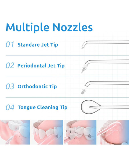 Hilo Dental Inalámbrico SYNHOPE ML16 6 Modos IPX7 Blanco