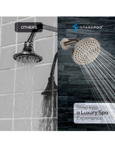 Cabezal de Ducha de Lluvia SparkPod 15.24 cm + Brazo 15.24 cm 2