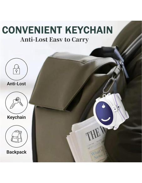 Funda Protectora 3D SKPY para Bose QuietComfort Earbuds II