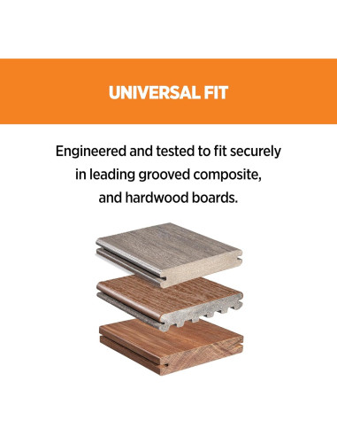 Clips Ocultos para Deck CAMO Edge 90 Unidades Acero Inoxidable
