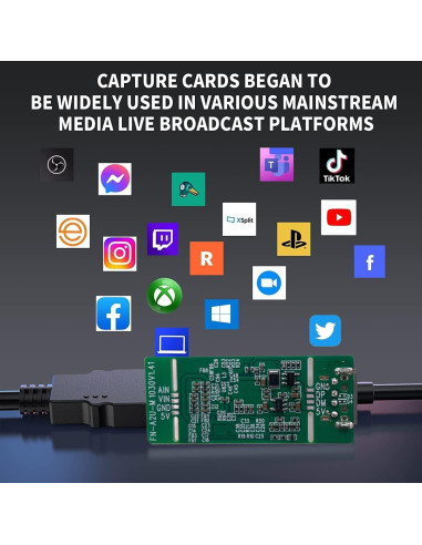 Tarjeta de Captura de Video AHD GRACETOP 1080P USB-A