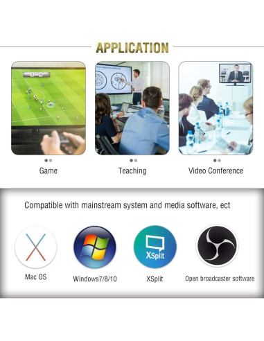 Tarjeta de Captura de Video AHD GRACETOP 1080P USB-A