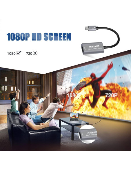 Cable USB-C a HDMI 4K 2m y Tarjeta de Captura 1080P Guermok