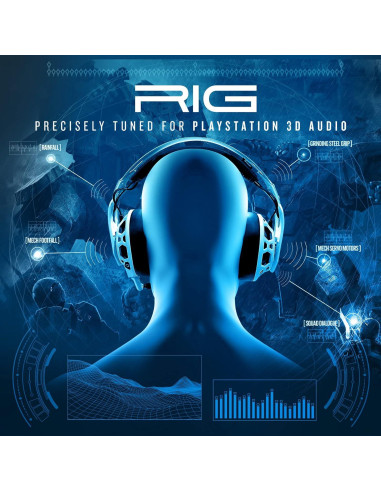 Auriculares Inalámbricos RIG 700 PRO HS para Juegos - Negro