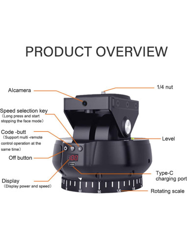 Cabezal motorizado Sanpyl con seguimiento facial AI 360