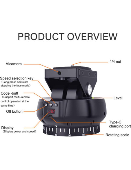 Cabezal motorizado Sanpyl con seguimiento facial AI 360