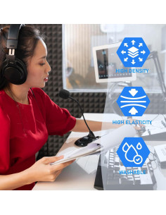 Funda de Micrófono Lavalier 4Pcs - Pelaje y Espuma, Reducción de Ruido 2