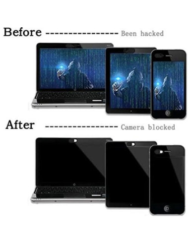 Cubierta de Cámara de Privacidad ATWATEC para iPhone 11/Pro/Max