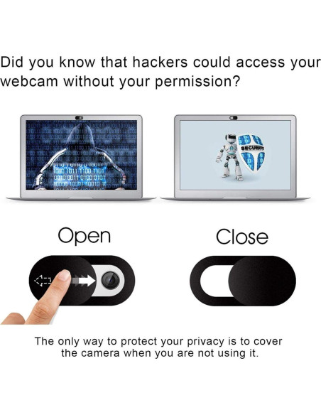 Cubierta de Cámara de Privacidad ATWATEC para Amazon Fire HD 10