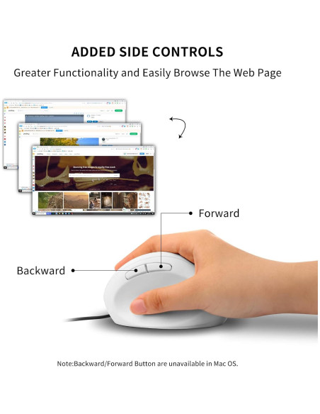 Ratón Vertical Ergonómico YOCUNKER M Blanco 6 Botones USB
