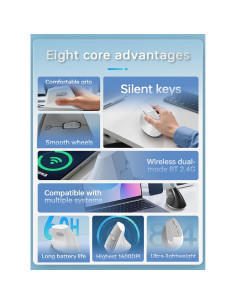 Ratón Inalámbrico Ergonómico Lomiluskr Blanco Recargable 2.4G/Bluetooth 2