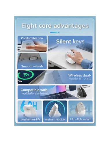 Ratón Inalámbrico Ergonómico Lomiluskr Blanco Recargable 2.4G/Bluetooth