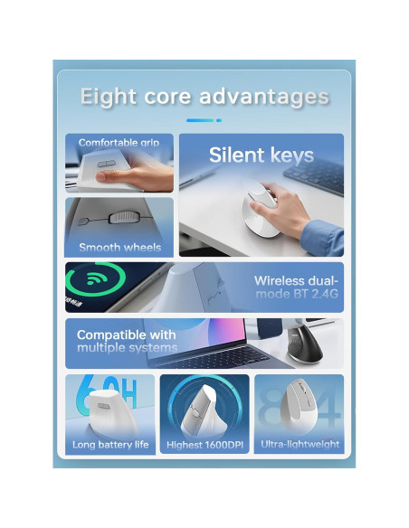 Ratón Inalámbrico Ergonómico Lomiluskr Blanco Recargable 2.4G/Bluetooth