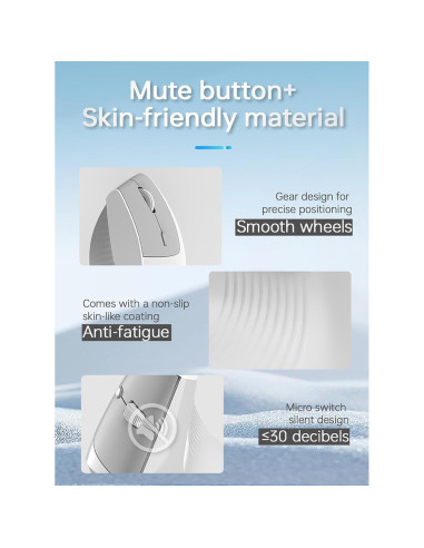 Ratón Inalámbrico Ergonómico Lomiluskr Blanco Recargable 2.4G/Bluetooth