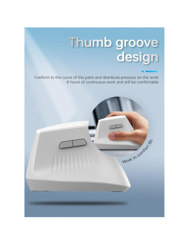 Ratón Inalámbrico Ergonómico Lomiluskr Blanco Recargable 2.4G/Bluetooth