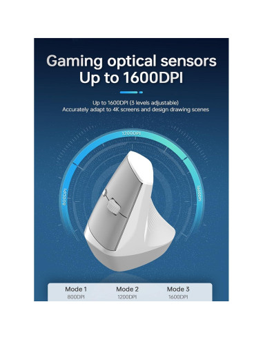 Ratón Inalámbrico Ergonómico Lomiluskr Blanco Recargable 2.4G/Bluetooth