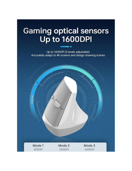 Ratón Inalámbrico Ergonómico Lomiluskr Blanco Recargable 2.4G/Bluetooth