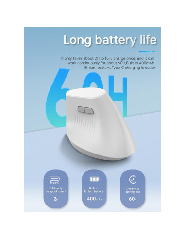 Ratón Inalámbrico Ergonómico Lomiluskr Blanco Recargable 2.4G/Bluetooth