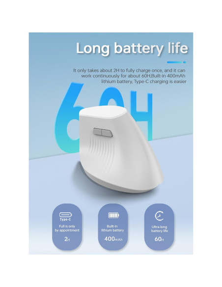 Ratón Inalámbrico Ergonómico Lomiluskr Blanco Recargable 2.4G/Bluetooth