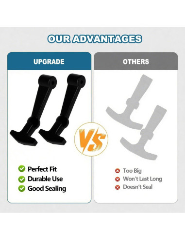 Pestillos de Reemplazo Qbonway para Cooler Yeti RTIC 2-Pack