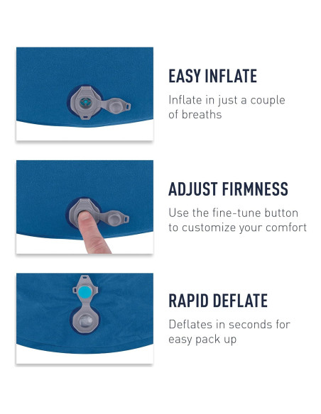 Sistema de Sueño Sea to Summit: Almohada Aeros y Saco Plumas