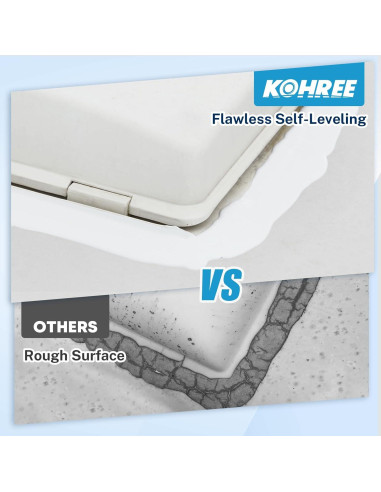 Sellador de Techo Autonivelante Kohree 4 Unidades 1.98 kg