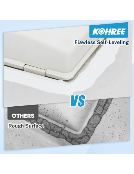 Sellador de Techo Autonivelante Kohree 4 Unidades 1.98 kg