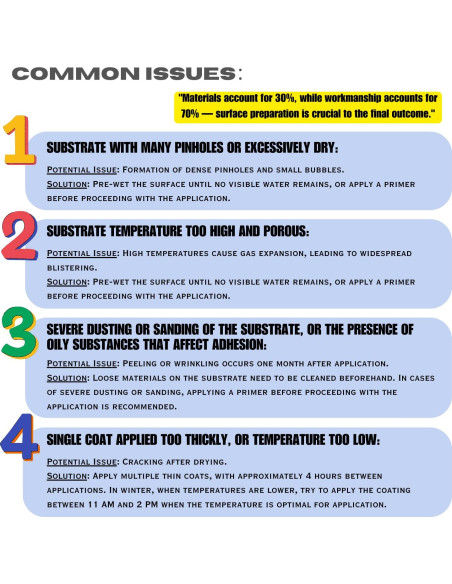 Sellador Impermeable de Caucho Líquido Tapel 1kg - Blanco UV