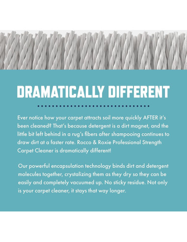 Limpiador de Alfombras Rocco & Roxie 946ml para Mascotas