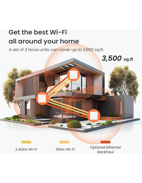 Sistema WiFi Mesh Tenda Nova MW5G - Cubre 325 m - AC1200