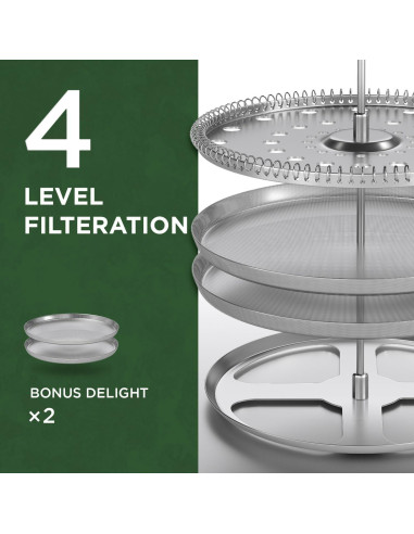 Prensa Francesa BeanNest 21oz Negra - Acero Inoxidable y Vidrio