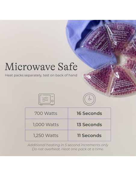 Packs de Terapia para Senos Lansinoh 2 Unidades Calientes y Frías