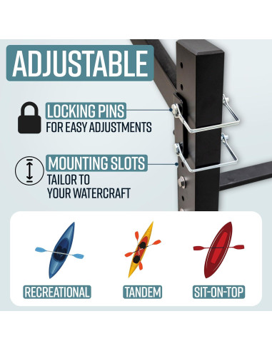 Soporte de Almacenamiento para 4 Kayaks Teal Triangle Negro