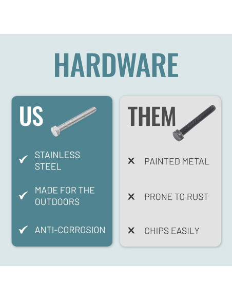 Soporte de Almacenamiento para 4 Kayaks Teal Triangle Negro