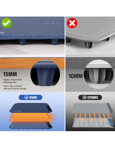 Bandeja Calentadora Eléctrica Mooues SH006 250W Azul