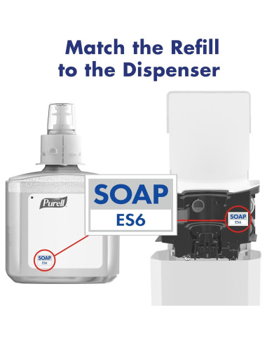 Dispensador Automático de Jabón Purell ES6 Blanco 1200 mL